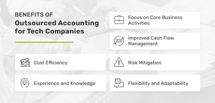 02-Benefits-of-Outsourced-Accounting