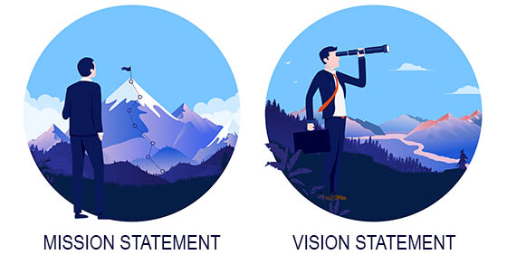 mission statement vision statement