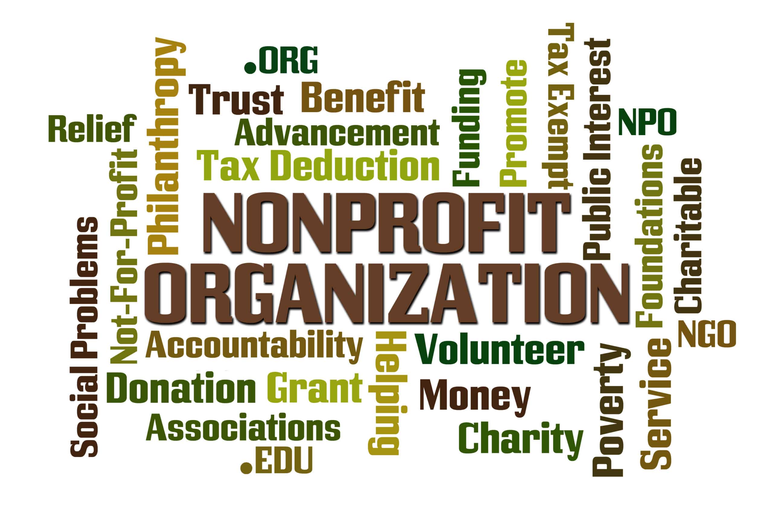 nonprofit taxable income information: ubti