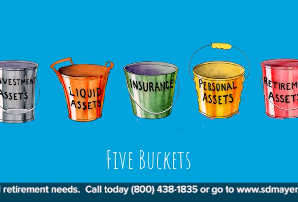 five buckets of wealth management